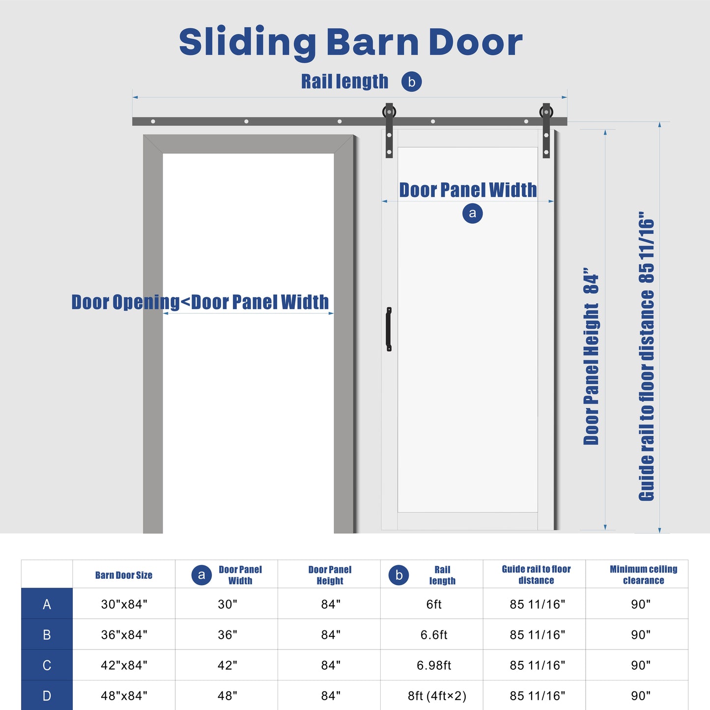 Tenoner Sliding Barn Door Hardware Kit With Wave Pattern
