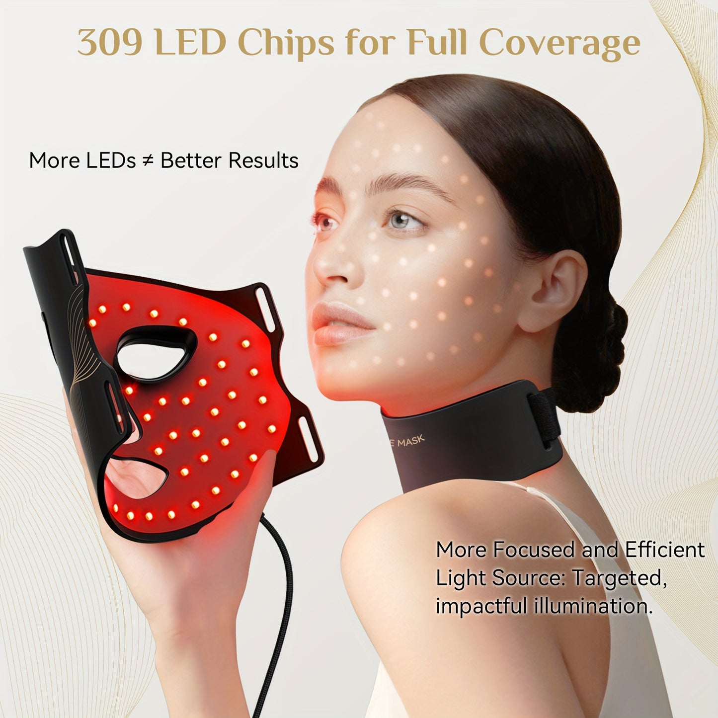 FOLOKE FDA Cleared LED Light Mask For Home Use Portable USB Powered Skincare Device Wavelength