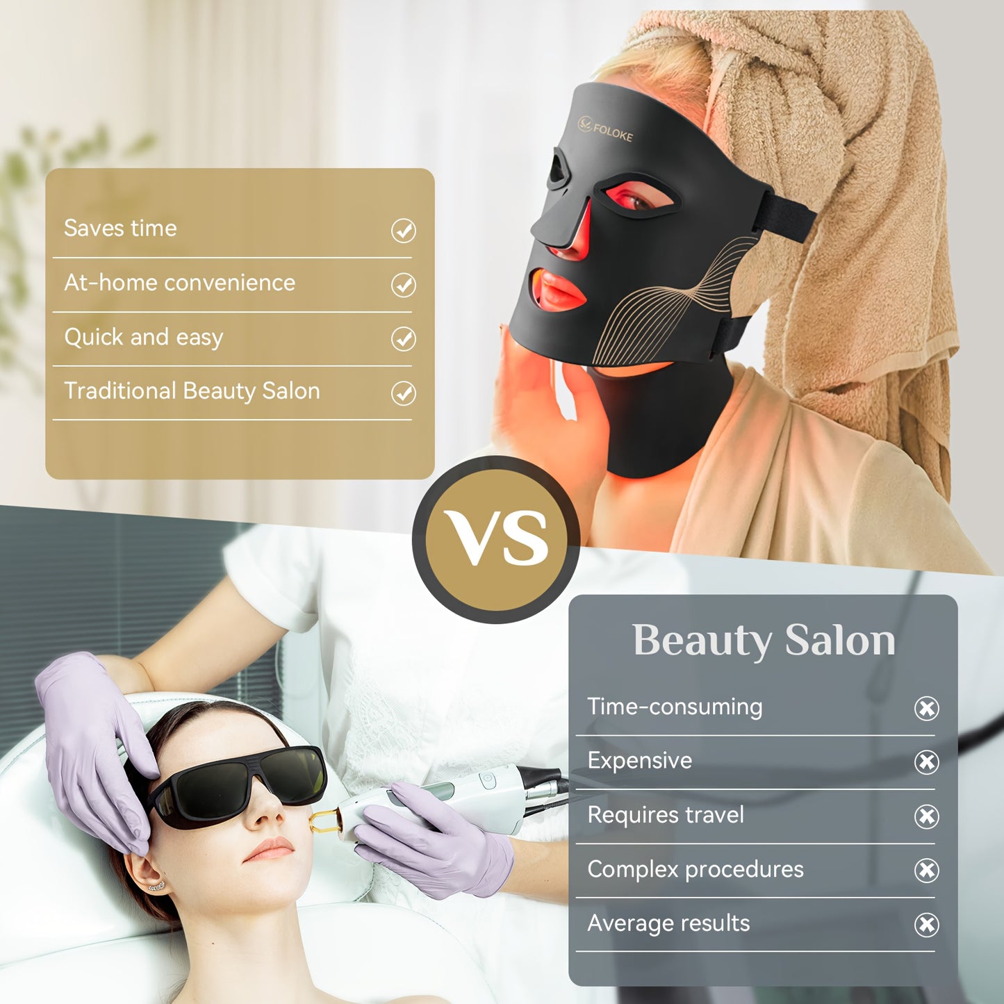 FOLOKE FDA Cleared LED Light Mask For Home Use Portable USB Powered Skincare Device Wavelength