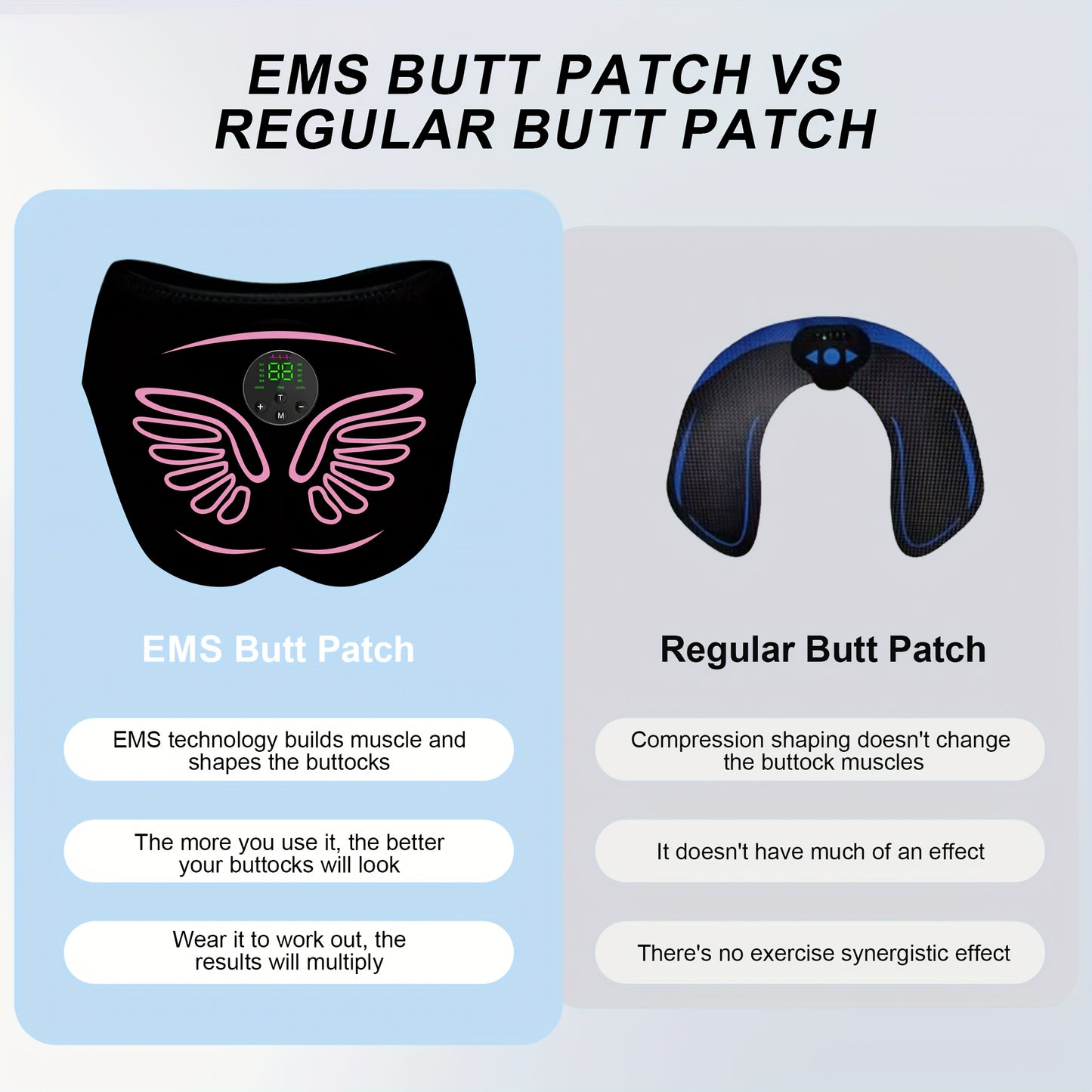 CESLIFF EMS Hip Trainer For Buttocks And Glutes Massage Muscle Stimulation For Men And Women